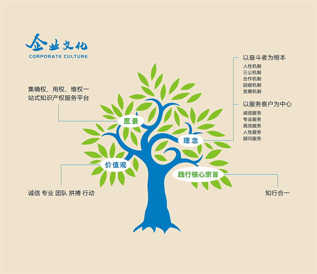 企业文化.jpg
